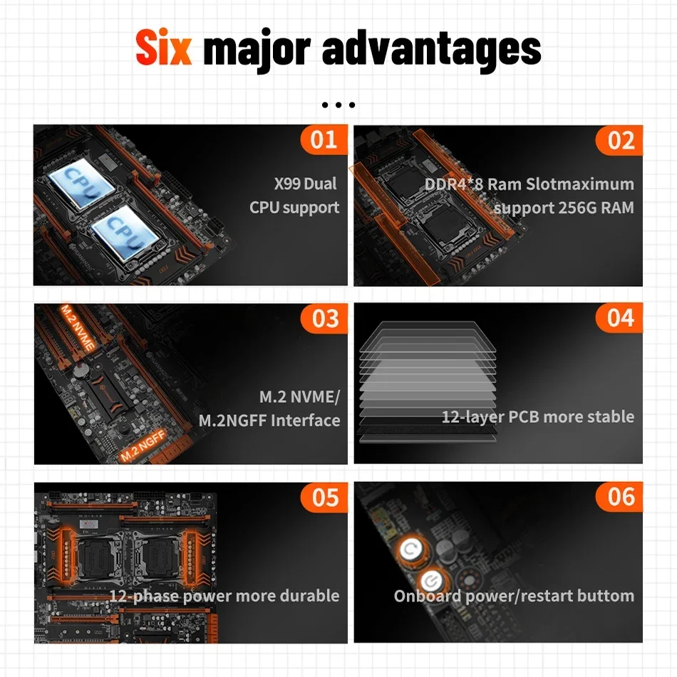 HUANANZHI X99 F8D PLUS process - E5 2696 V3 recensione e prezzo